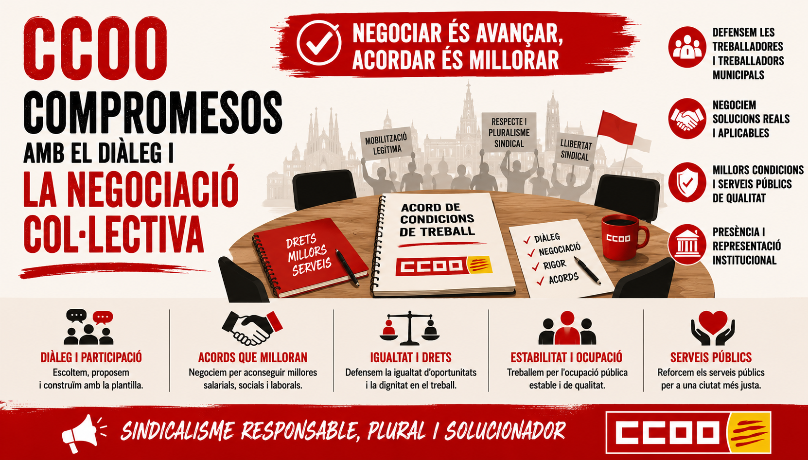 carta_compromis_colectiu