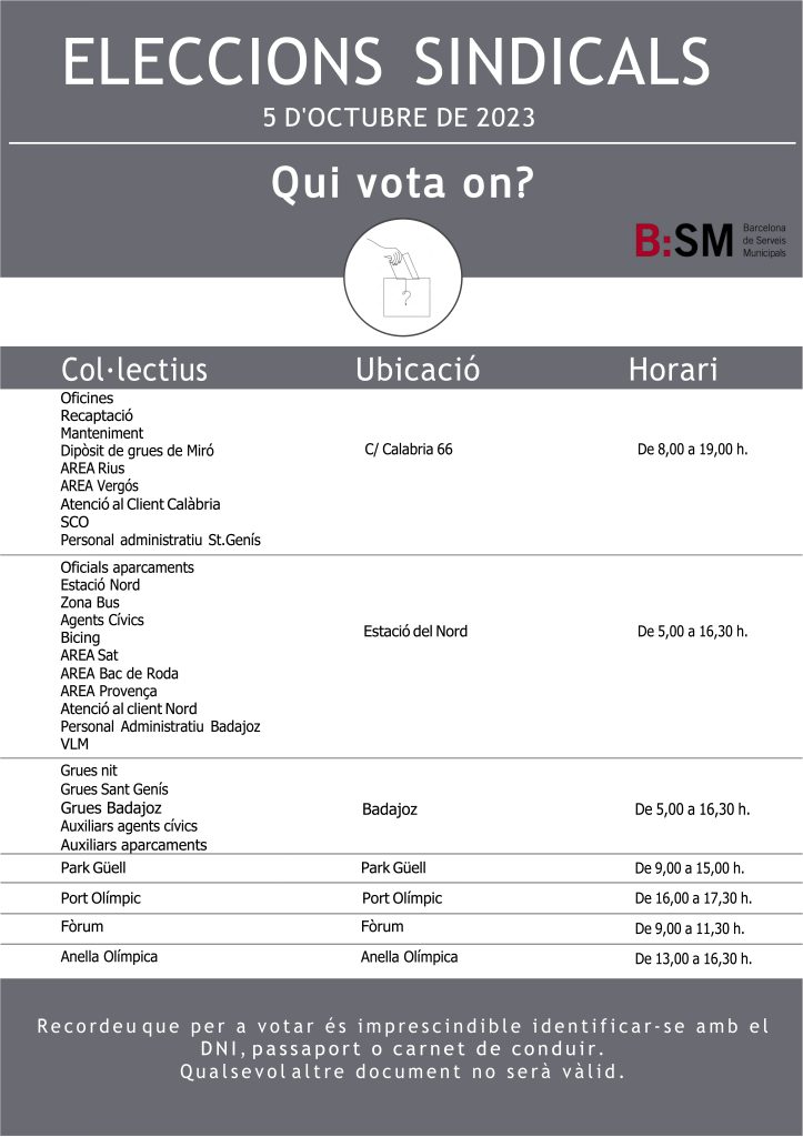 Qui Vota On Eleccions 2023 V4