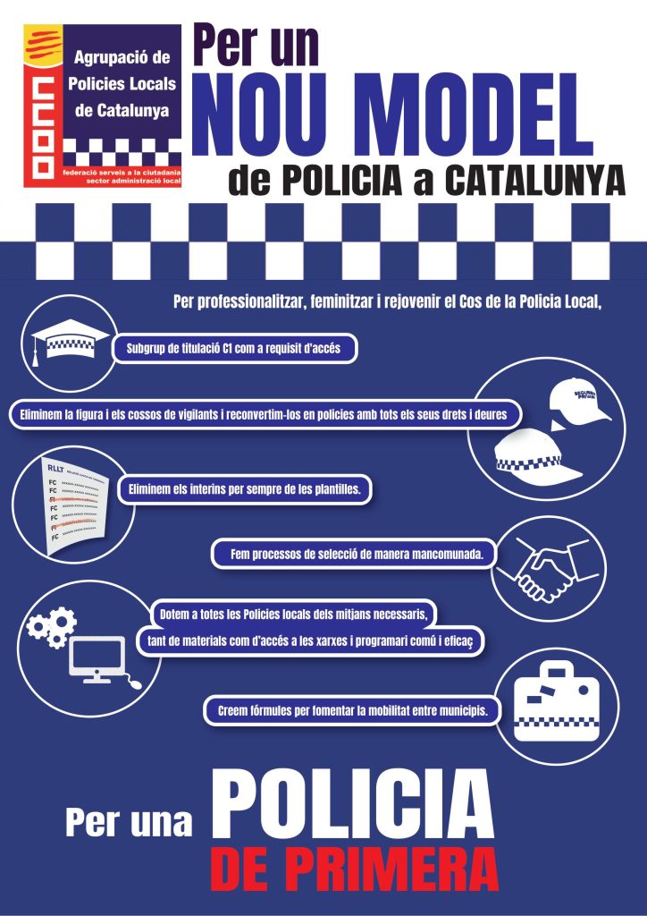 Infografia Policia