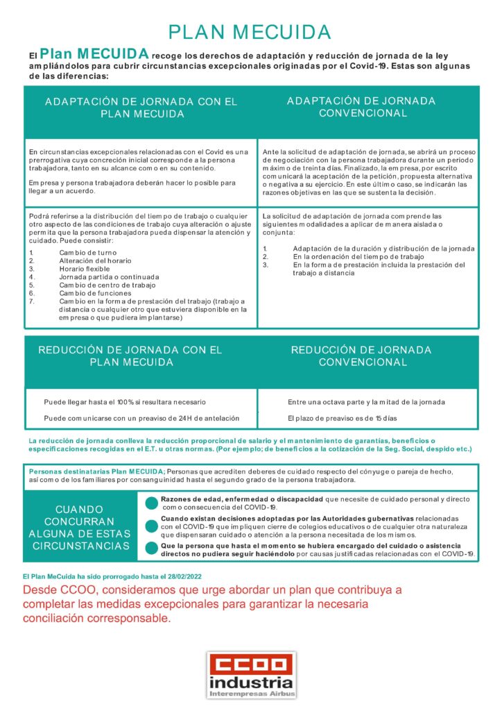 Plan Mecuida Comparativa V4