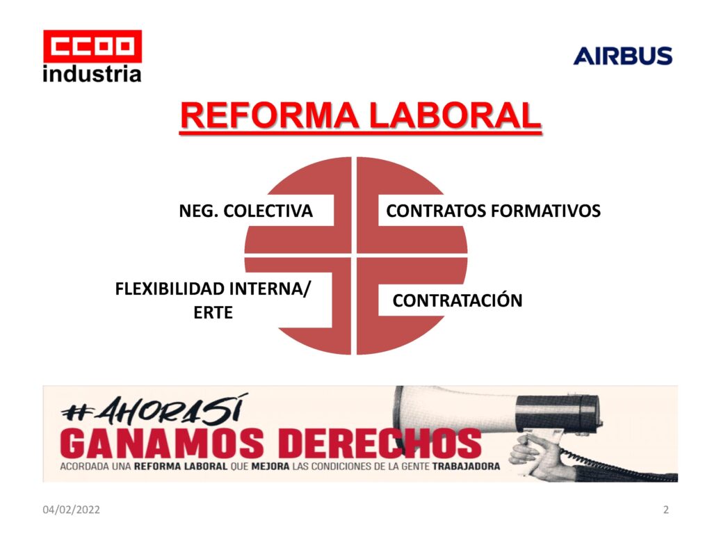 Presentacioìn Ccoo Airbus Reforma Laboral 31122021 2