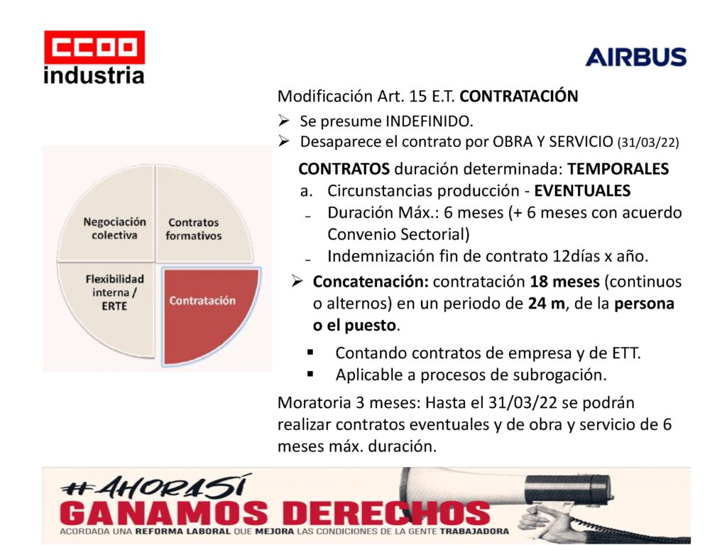 Presentacioìn Ccoo Airbus Reforma Laboral 31122021 4