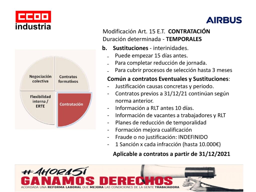 Presentacioìn Ccoo Airbus Reforma Laboral 31122021 5