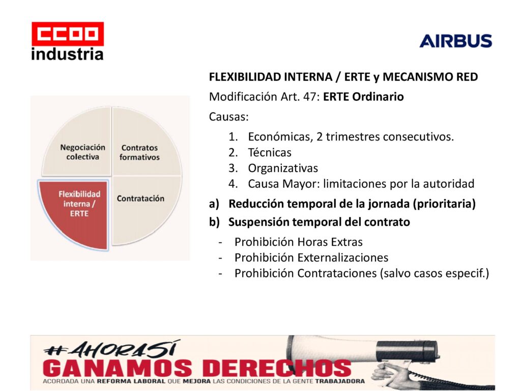 Presentacioìn Ccoo Airbus Reforma Laboral 31122021 6