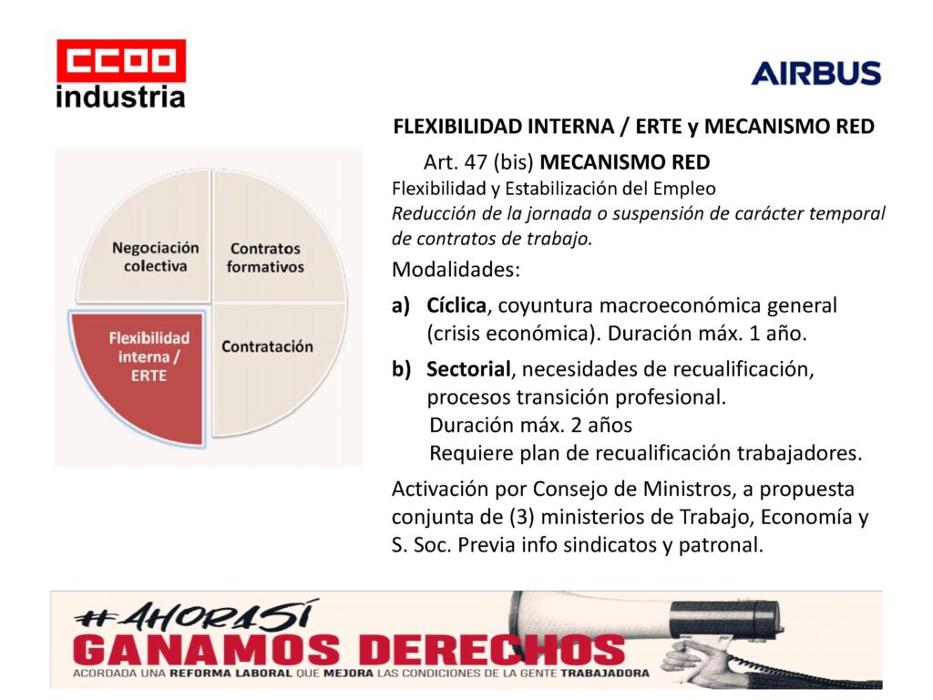 Presentacioìn Ccoo Airbus Reforma Laboral 31122021 7