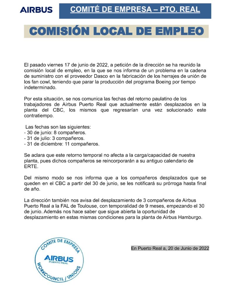 20.06.2022 Comision Local De Empleo.docx