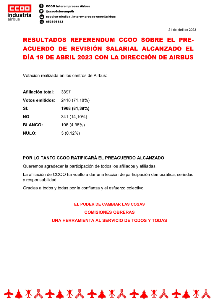 230421 Resultados Referendum Pre Acuerdo Revisión Salarial