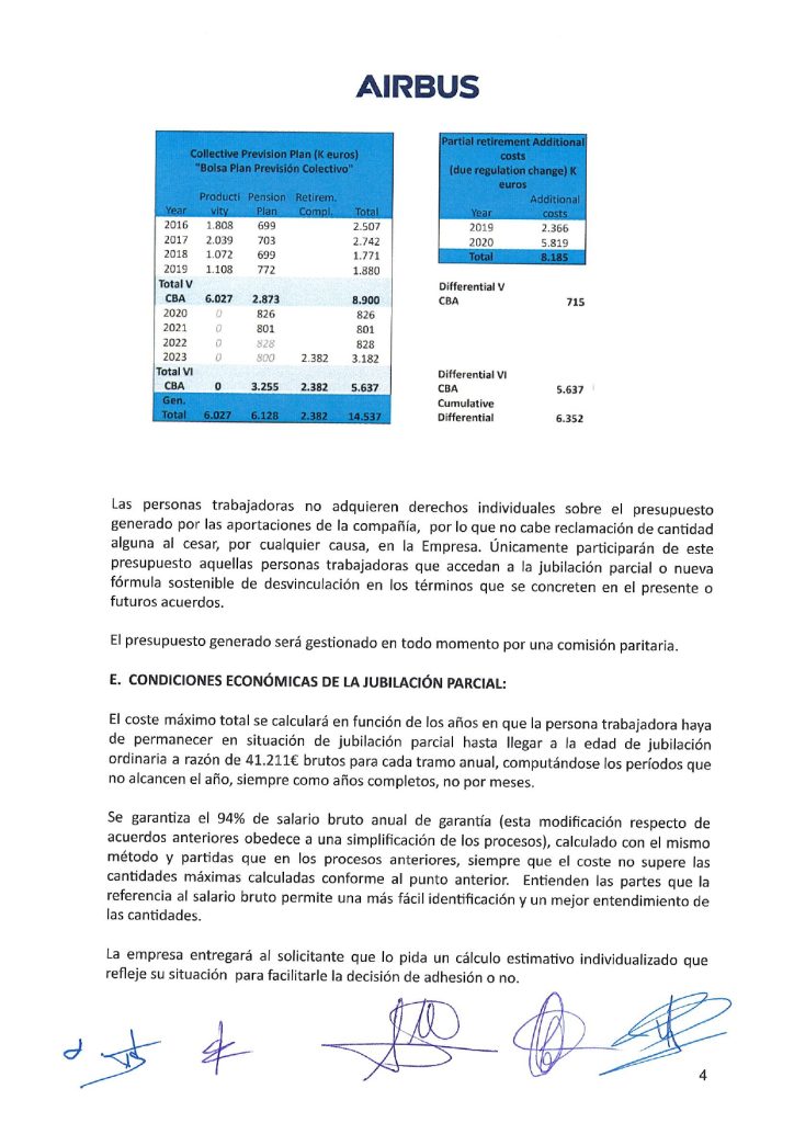 230607 Acta Plan Contrato Relevo Page 0004