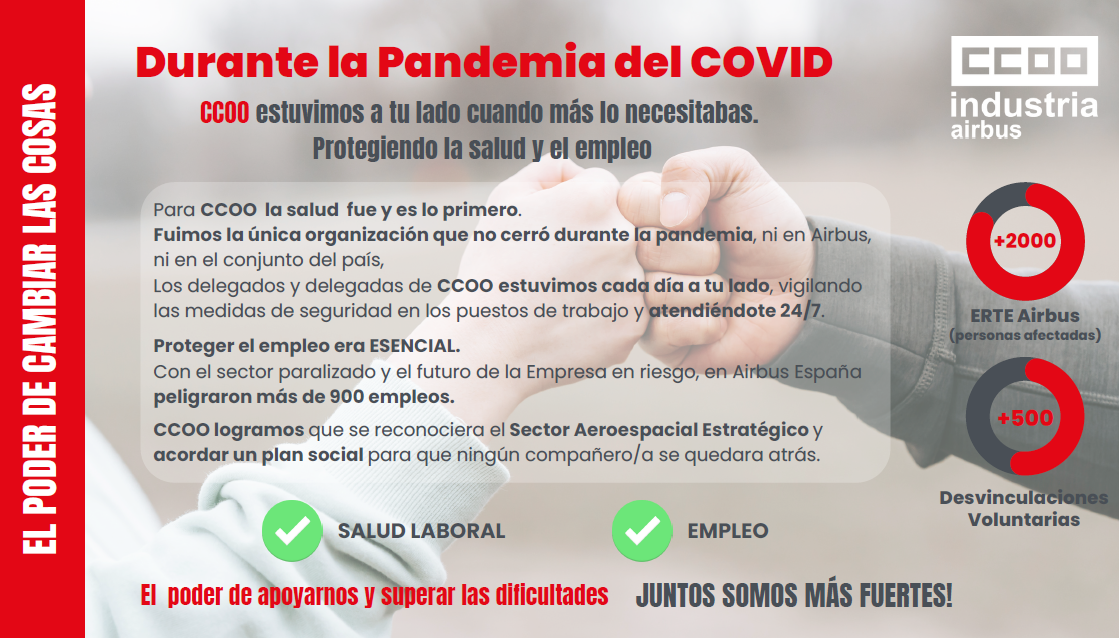 Ccoo A Tu Lado