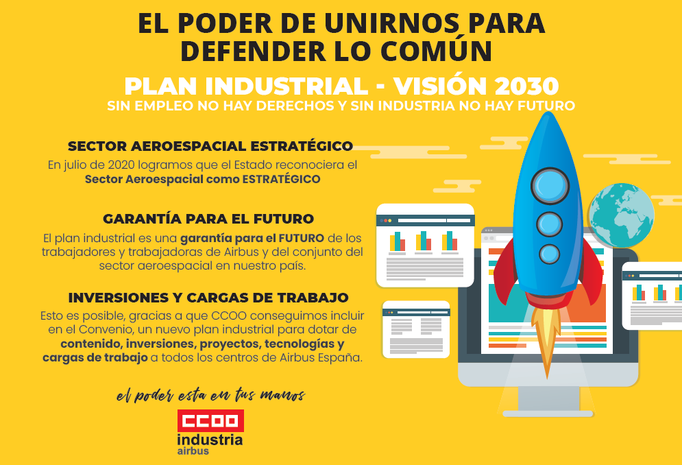 Imagen Plan Industrial 2030