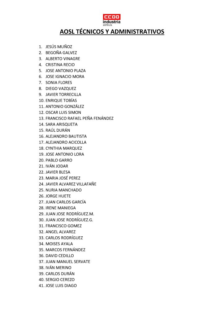 Candidatura Aosl Tecnicos Y Administrativos