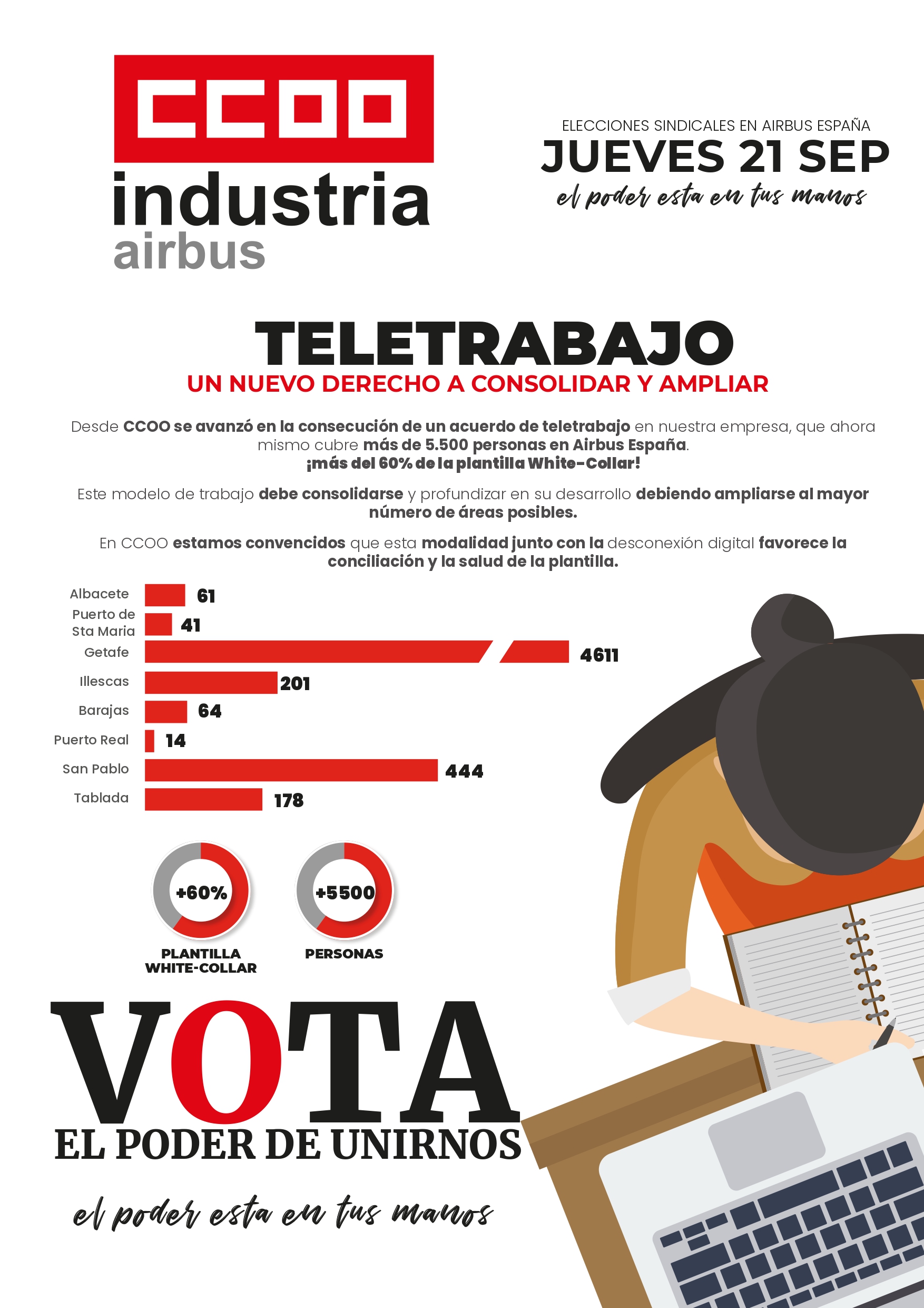 Teletrabajo A3 1 Page 0001