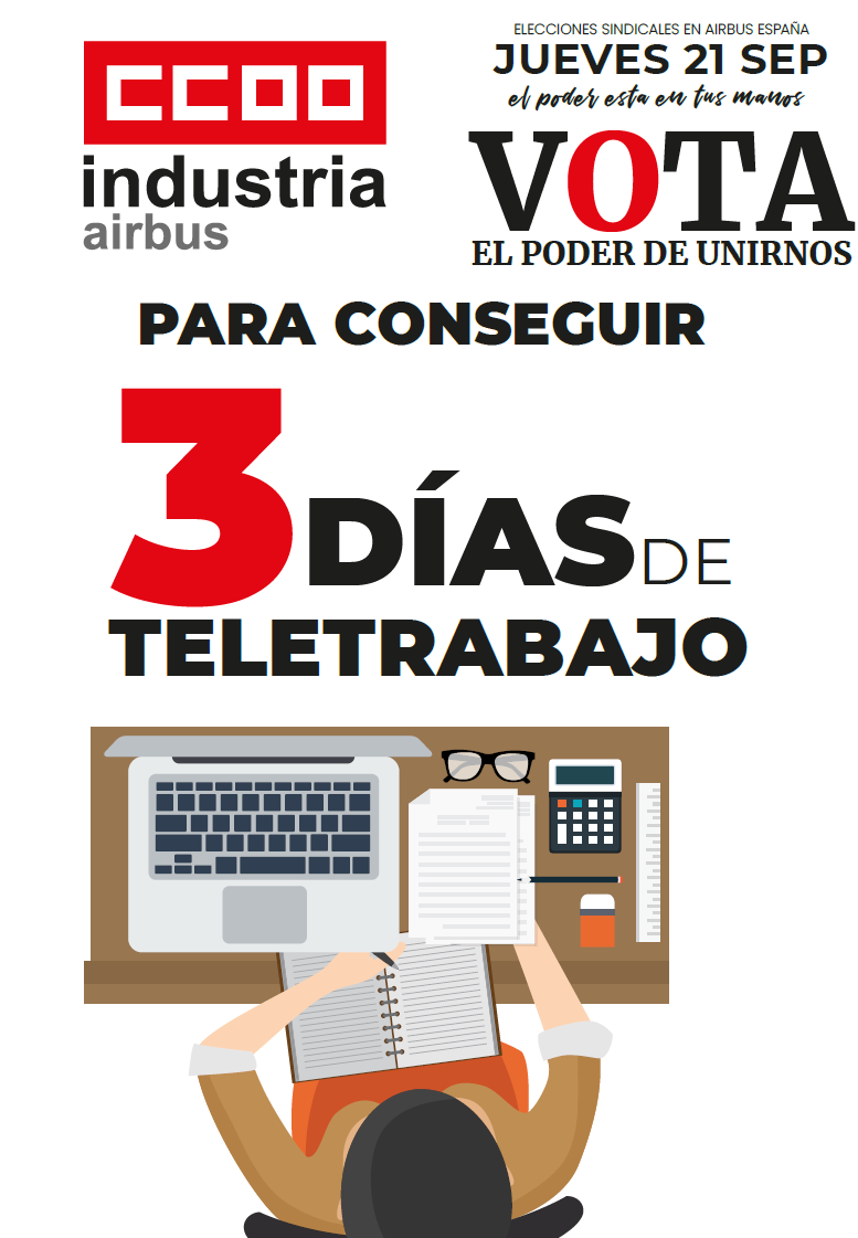 Teletrabajo