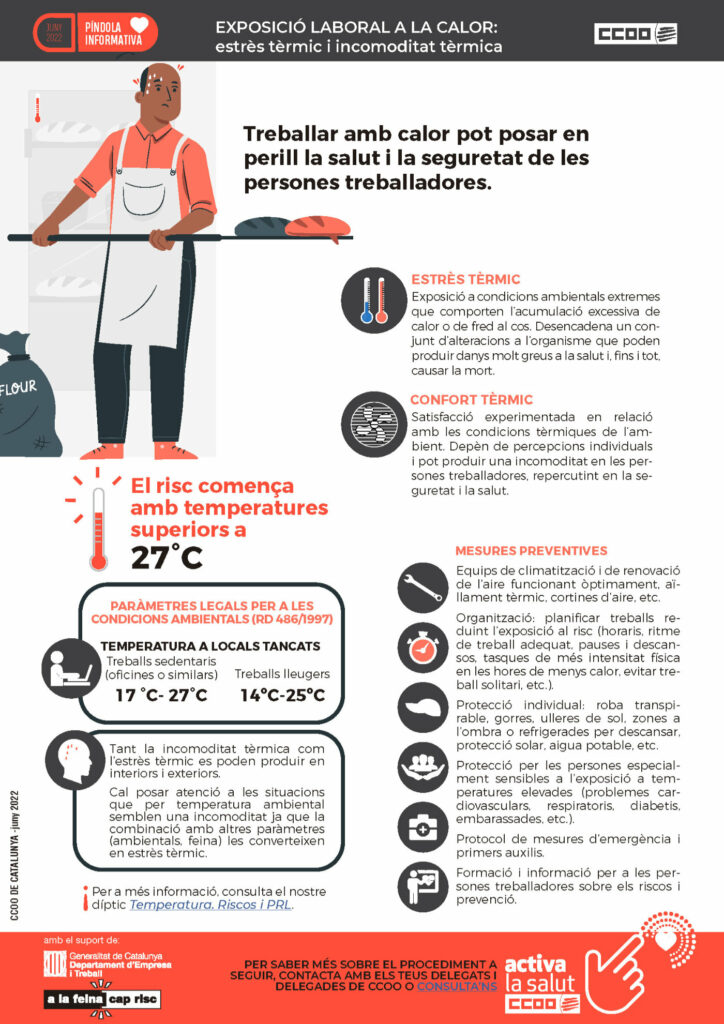 Pindola Estres Termic V3