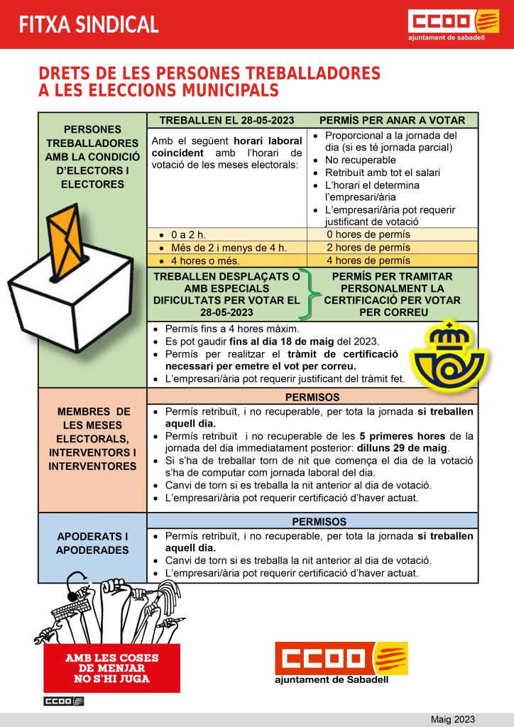 Fitxa Sindical Sal Drets Dels Treballadors Eleccions Municipals Pdf Page 0001 2