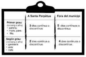 Captura De Pantalla 2021 03 19 A Les 11.47.03