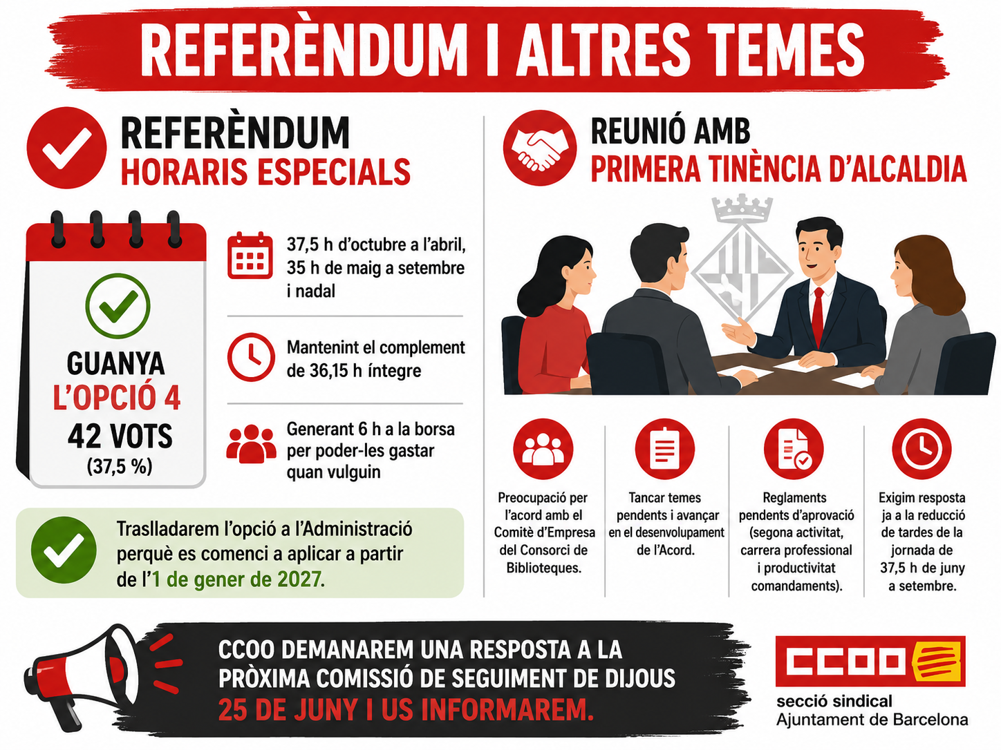 referendum_altres_temes