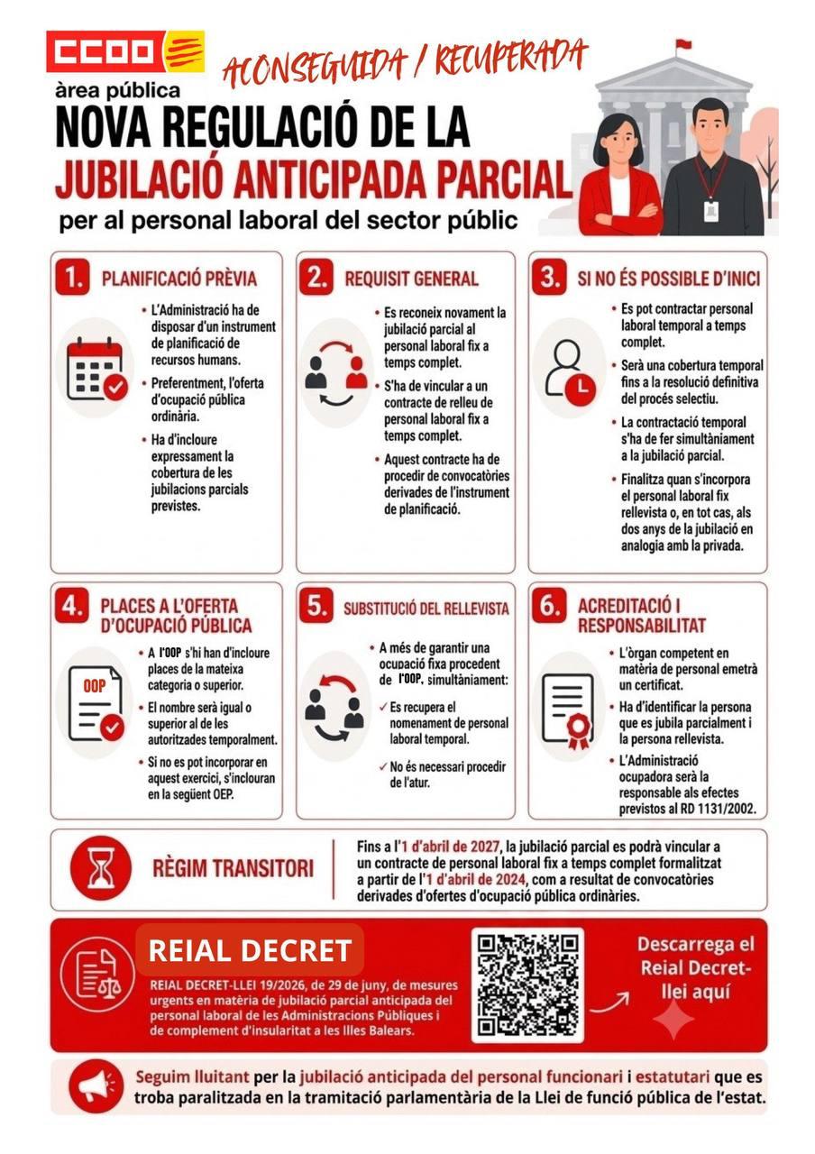 jubilacio_parcial