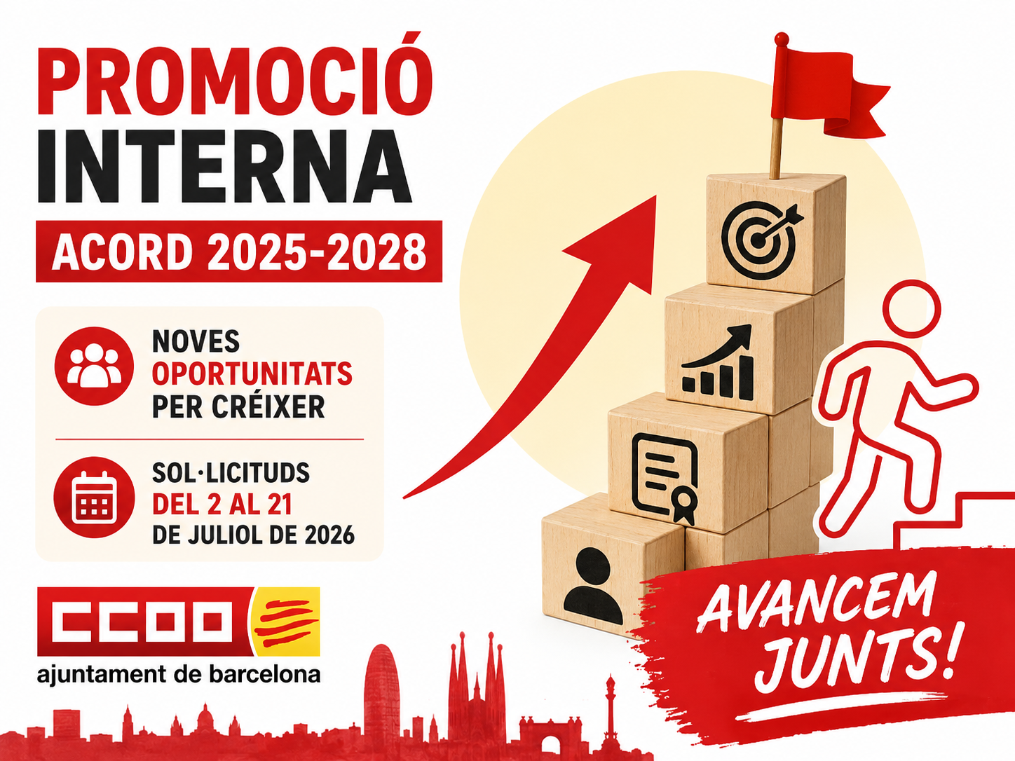 promocio interna