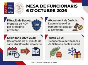 mesa_funcionaris_oct2026