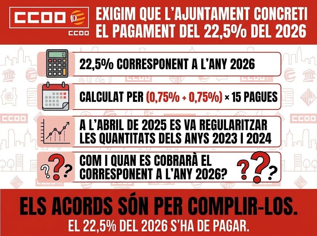 pagament_22_5_per_cent