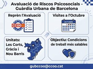 riscos psicosocials