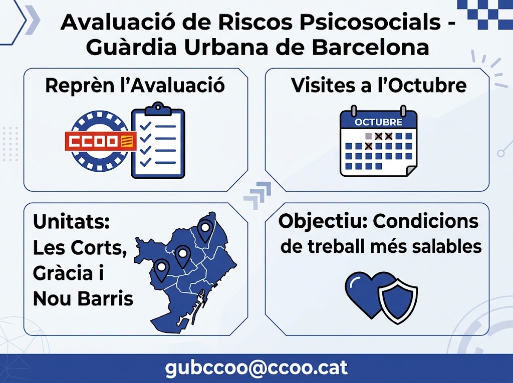 riscos psicosocials
