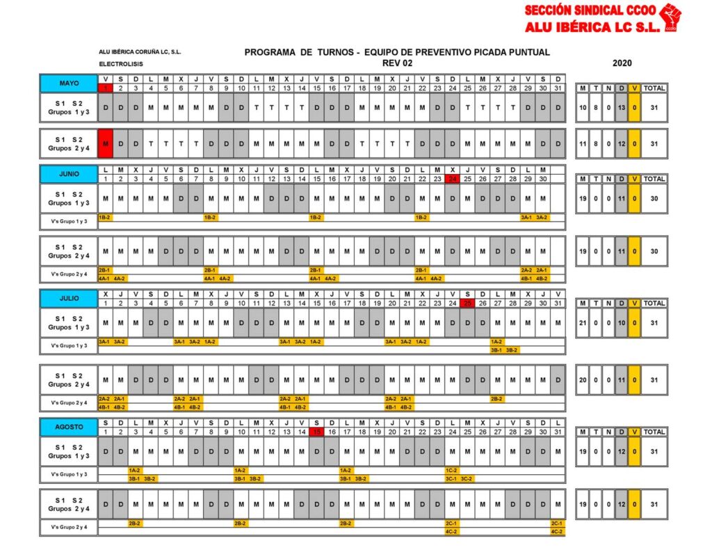 Calendario Picado Preventivo Alu Iberica 5183