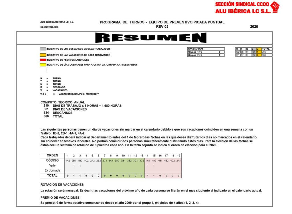 Calendario Picado Preventivo Alu Iberica 5642