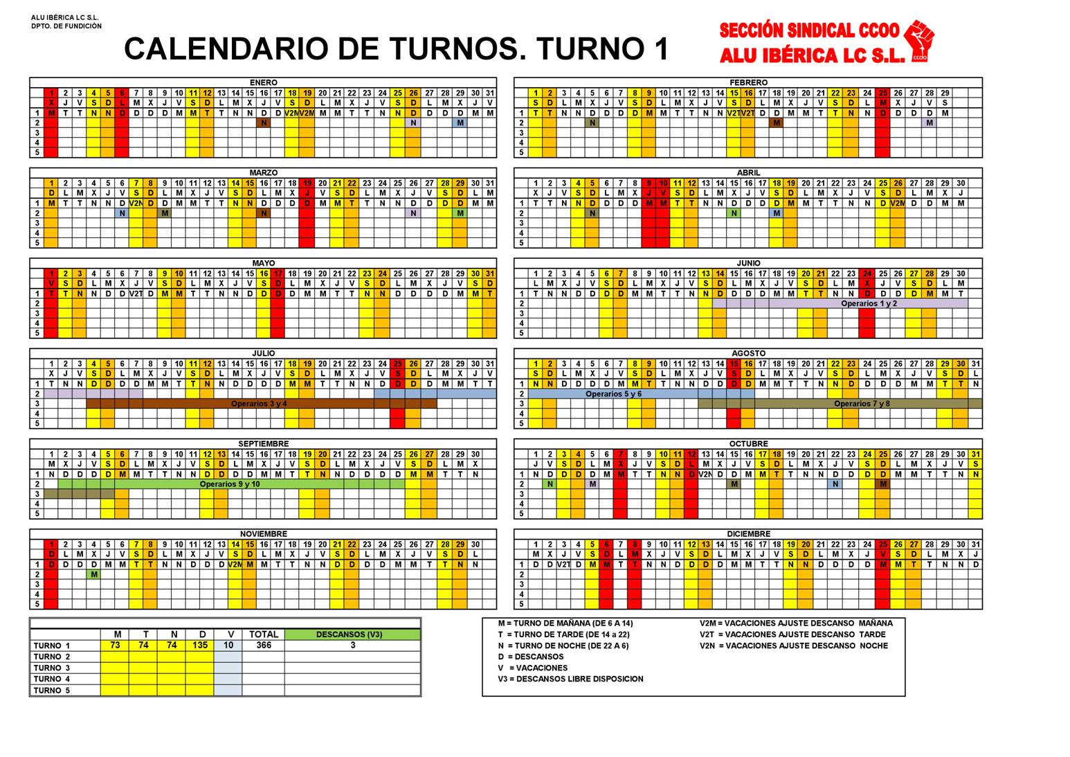 Calendarios Turno 2 Ciclos De Vacaciones Alu Iberica 1314