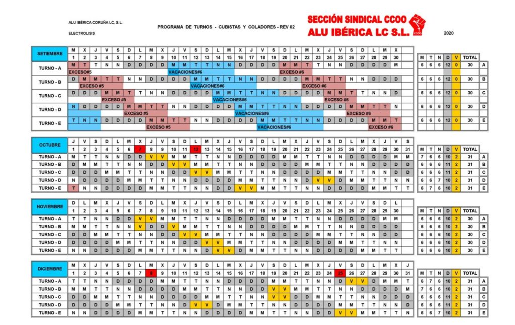 Calendario Turnos Series Alu Iberica 9073