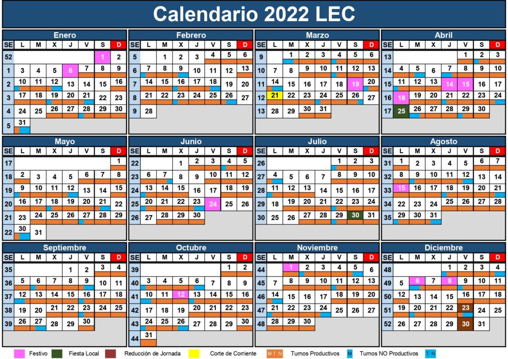 2022 Lec Semanas