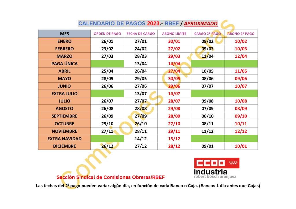 Calendario De Pagos 2023