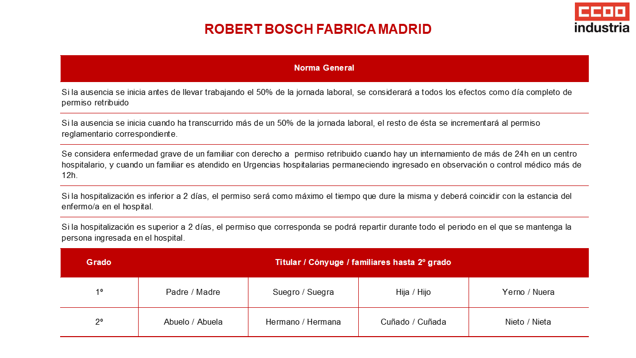 Permisos retribuidos RBEM Bosch - Bosch