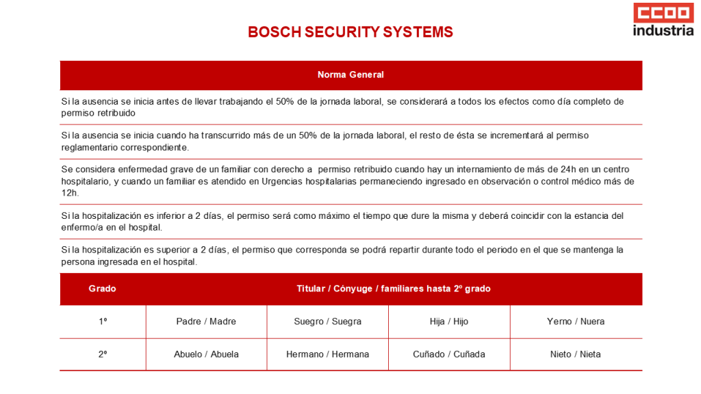 Permisos Security 3