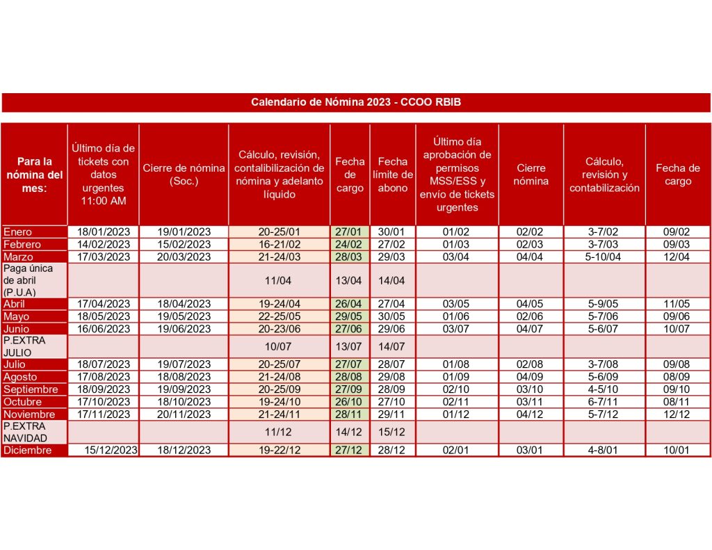 Calendario Bosch RBIB 2023 Bosch