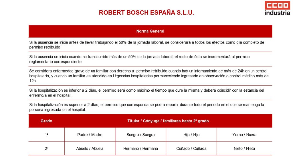 Permisos Rbib Ccoo Page 0003