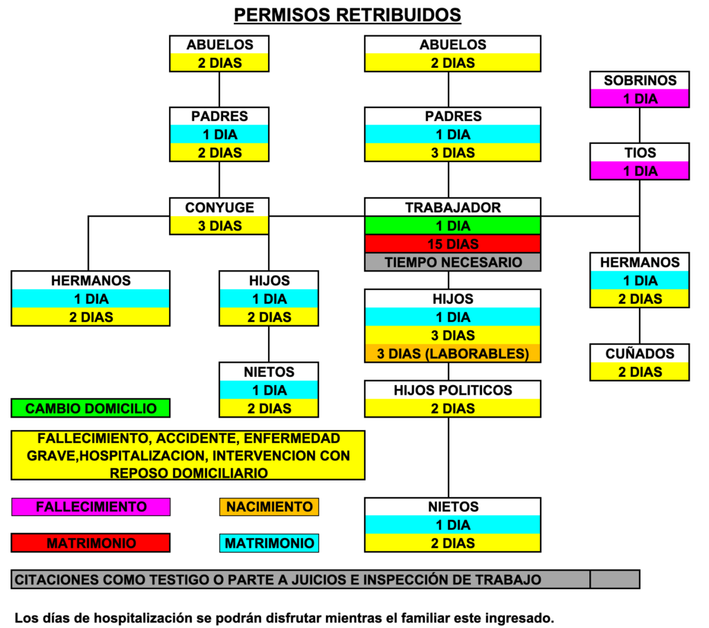 Captura De Pantalla 2022 12 23 A Las 11 27 04