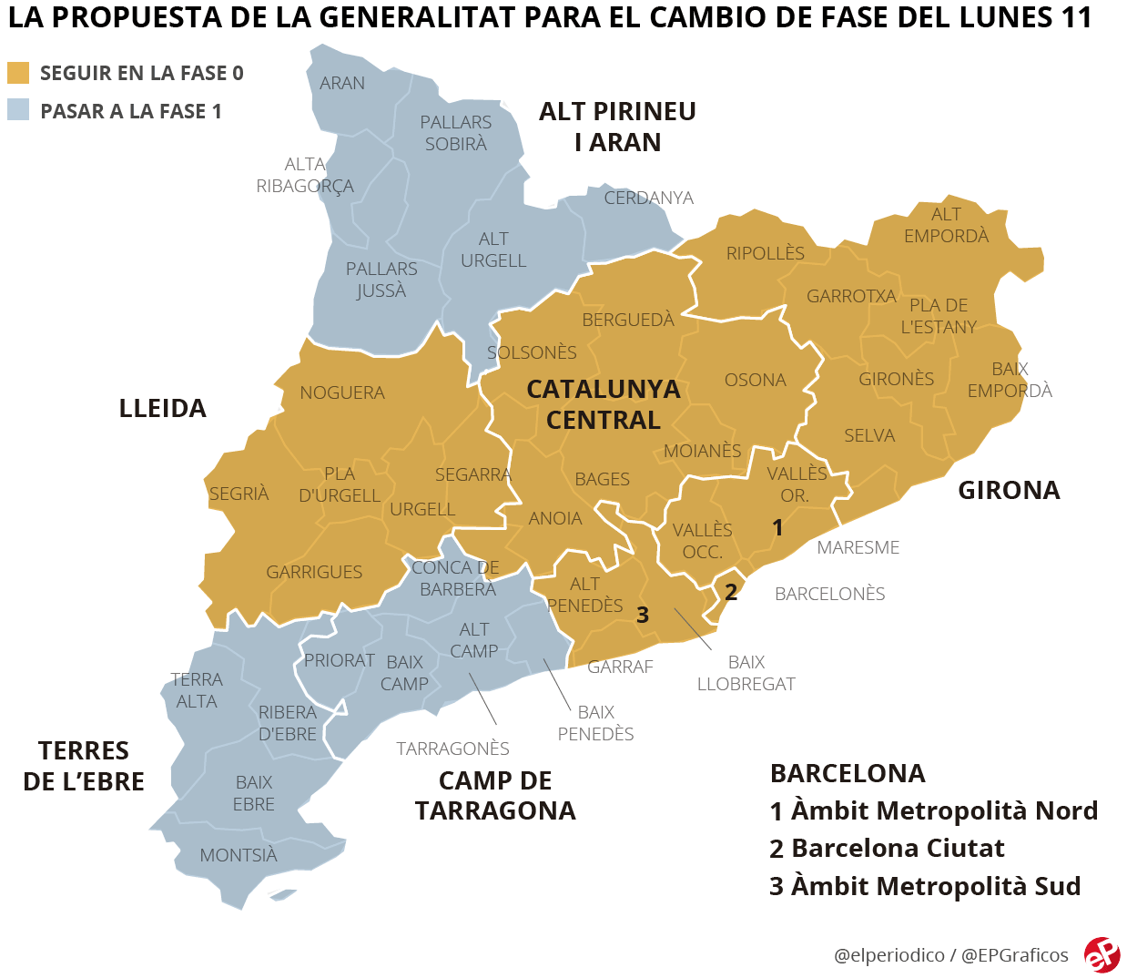 70/COVID-19. DILLUNS 11 DE MAIG NO ES REACTIVA EL SERVEI PRESENCIAL A LA DIPUTACIÓ DE BARCELONA