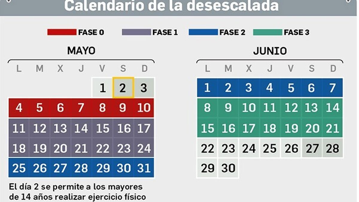 69/COVID-19. QUAN TORNARÉ A LA FEINA? PROCÉS DE DESESCALADA A LA DIPUTACIÓ DE BARCELONA