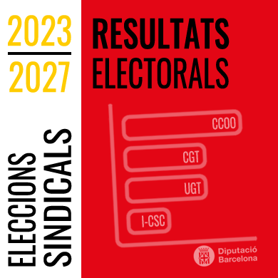 Resultats Electorals