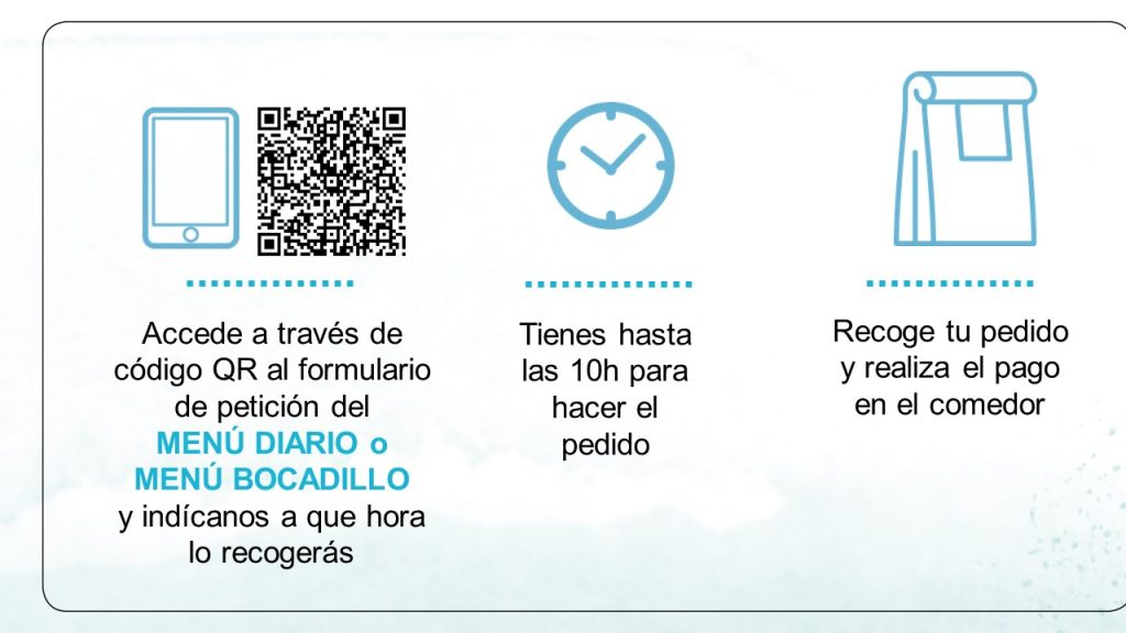 Take Away Ficosa Cast 1