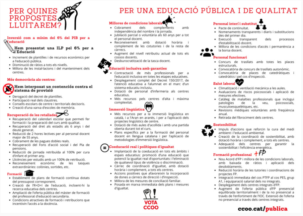 Ilp 6% Per L´educaciÓ.