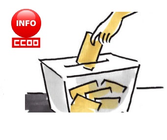 El Proceso Electoral En La Empresa 300x205