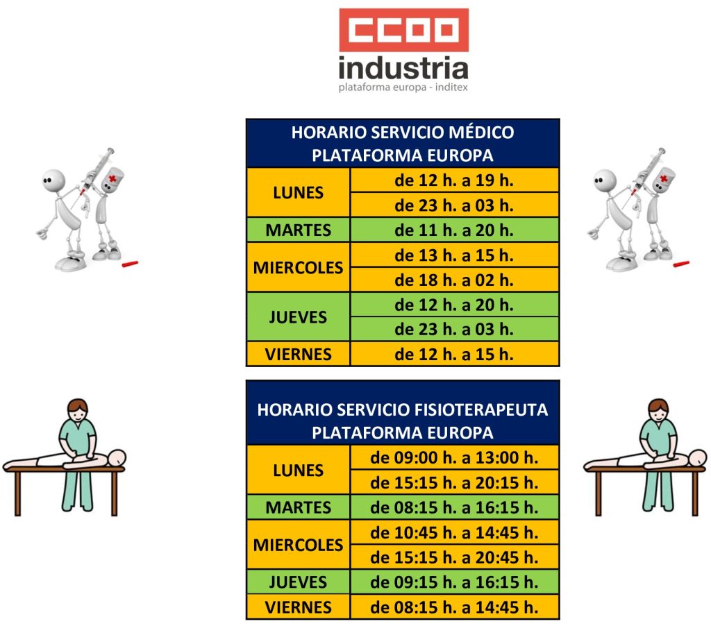 Fisi Medico Horarios