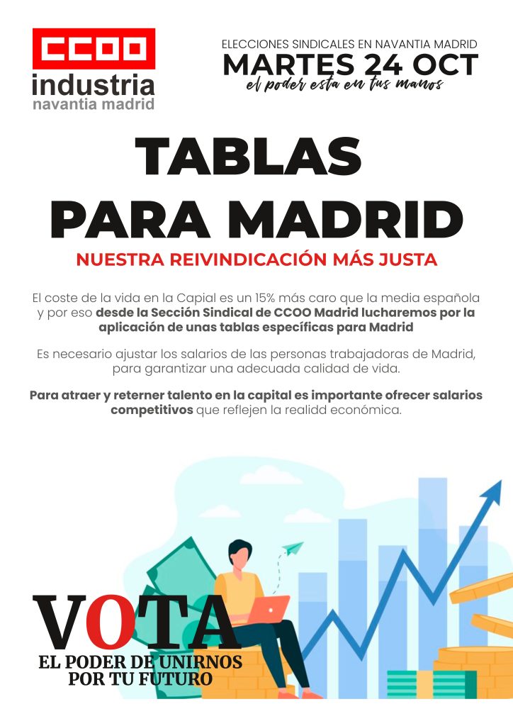 Cartel Tablas Madrid