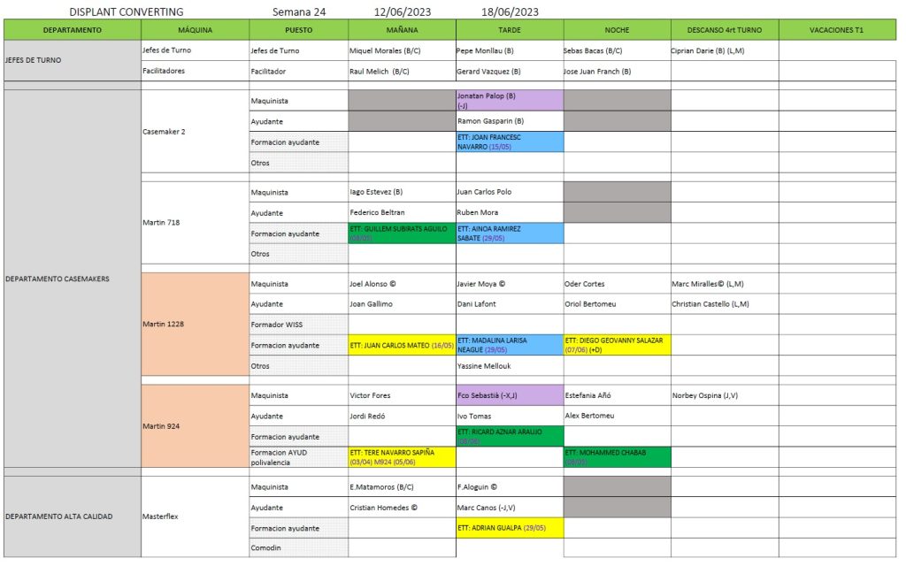 Displant Converting Setmana 24 1