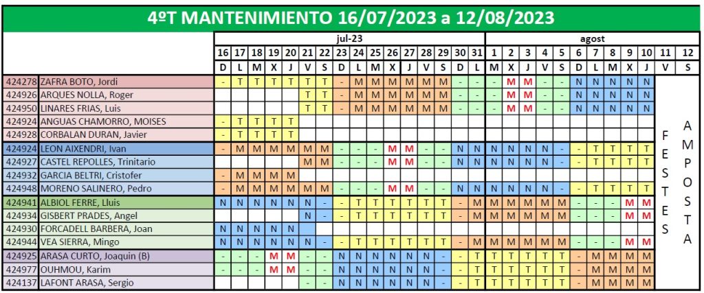 Calendari 4oturno Manteniment 16 07 A 12 08
