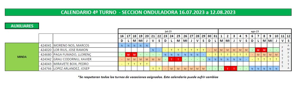 Calendari 4oturno Ondulat 16 07 A 12 08