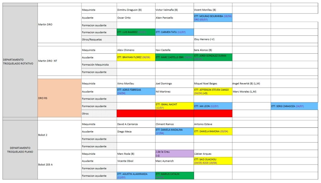 Setmana 31 Converting 1 1